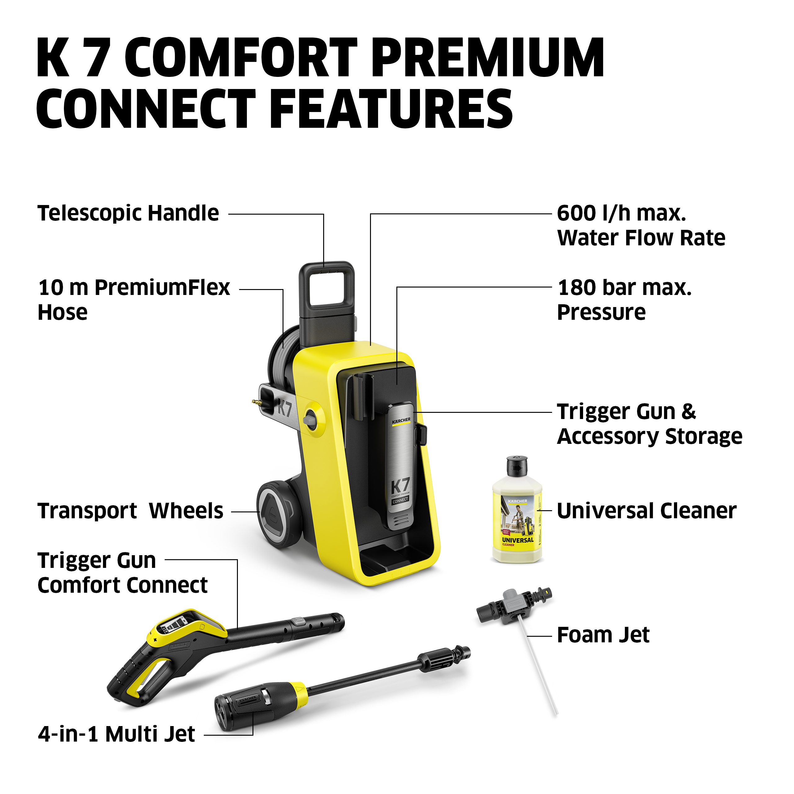 K 7 Comfort Premium Connect Háþrýstidæla - Image 2